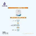 سخانات فوريه 2.webp